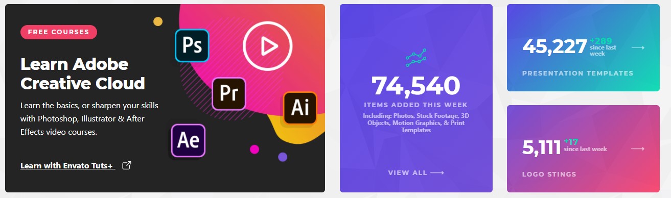 blog wihgi element envato